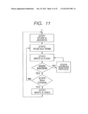 Memory Module, Memory System, and Inforamtion Device diagram and image