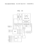 Memory Module, Memory System, and Inforamtion Device diagram and image