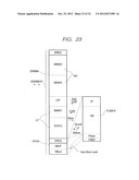 Memory Module, Memory System, and Inforamtion Device diagram and image