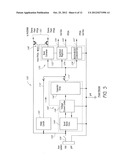 Non-Volatile Memory Module diagram and image