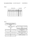 EFFICIENT DATA PREFETCHING IN THE PRESENCE OF LOAD HITS diagram and image