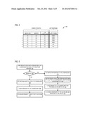 EFFICIENT DATA PREFETCHING IN THE PRESENCE OF LOAD HITS diagram and image