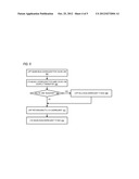 EFFICIENT DATA PREFETCHING IN THE PRESENCE OF LOAD HITS diagram and image