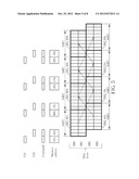 DATA ACCESS SYSTEM WITH AT LEAST MULTIPLE CONFIGURABLE CHIP SELECT SIGNALS     TRANSMITTED TO DIFFERENT MEMORY RANKS AND RELATED DATA ACCESS METHOD     THEREOF diagram and image