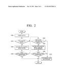 ELECTRONIC DEVICE AND BOOTING METHOD THEREOF diagram and image