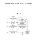 ELECTRONIC DEVICE AND BOOTING METHOD THEREOF diagram and image