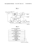 Method For Ensuring Synchronous Presentation of Additional Data With Audio     Data diagram and image