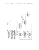 BULK DATA TRANSFER diagram and image