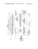 BULK DATA TRANSFER diagram and image