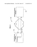 BULK DATA TRANSFER diagram and image