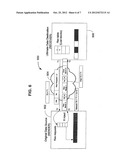 BULK DATA TRANSFER diagram and image