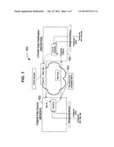 BULK DATA TRANSFER diagram and image