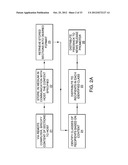 System and Method for Structured News Release Generation and Distribution diagram and image