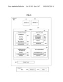 METHOD AND SYSTEM FOR SCORING A SOFTWARE ARTIFACT FOR A USER diagram and image