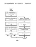 INTERFACE METHOD RESOLUTION FOR VIRTUAL EXTENSION METHODS diagram and image