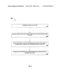 MECHANISM FOR STORING VIRTUAL MACHINES ON A FILE SYSTEM IN A DISTRIBUTED     ENVIRONMENT diagram and image