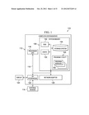 Data Processing Environment Event Correlation diagram and image