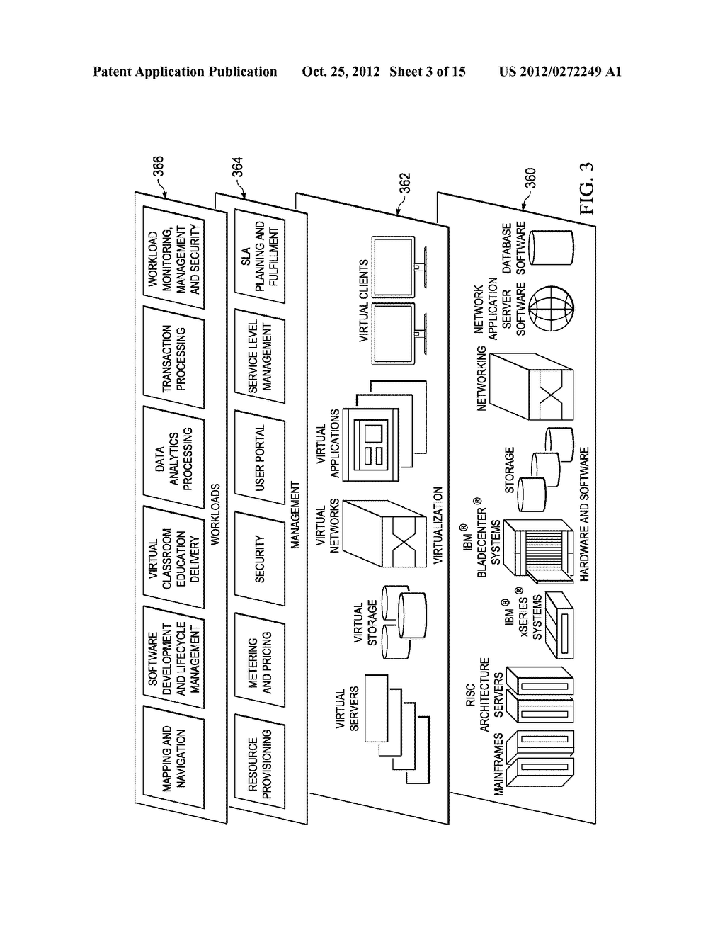 Data Processing Environment Event Correlation - diagram, schematic, and image 04