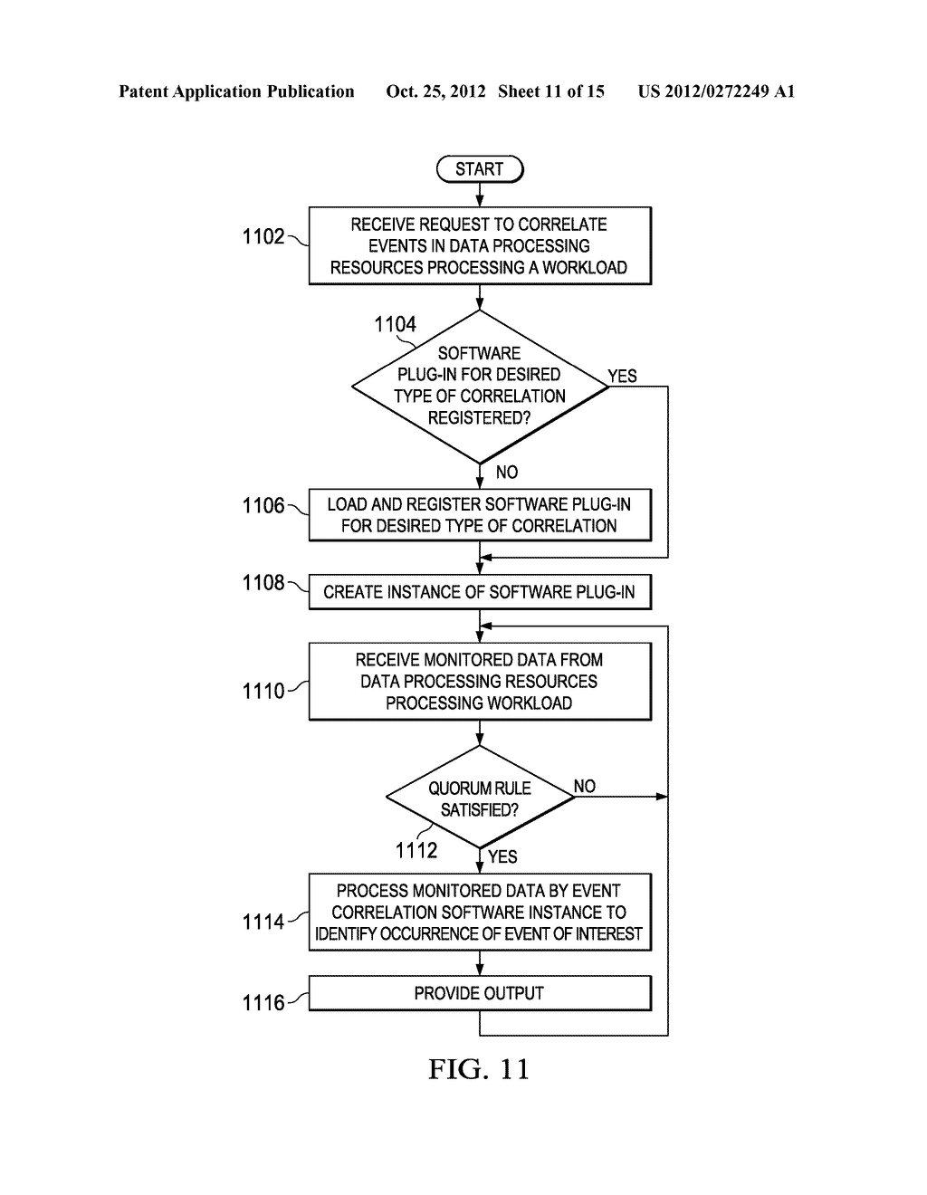 Data Processing Environment Event Correlation - diagram, schematic, and image 12