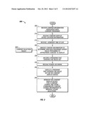 SYSTEM AND METHOD FOR SELECTION OF CONTENT SOURCE UPON DEVICE POWER-ON diagram and image