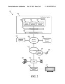 SYSTEM AND METHOD OF DELIVERING EVENT NOTIFICATIONS diagram and image