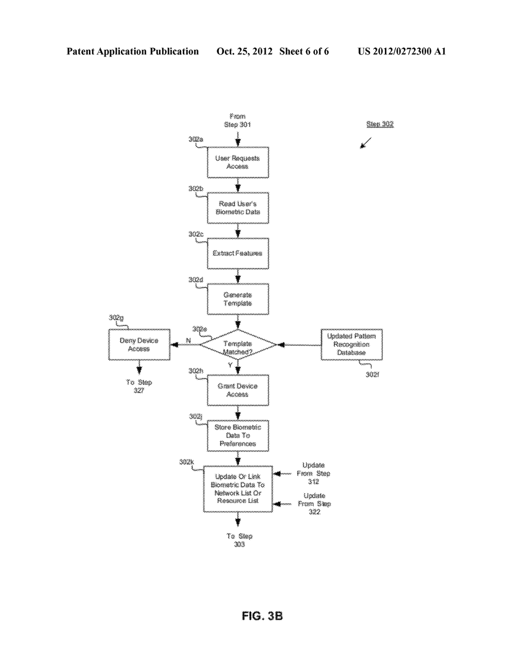 METHOD AND SYSTEM FOR CONFIGURING LOCAL AND REMOTE RESOURCES TO ACCOMPLISH     RENDERING OF MULTIMEDIA CONTENT ON DISSIMILAR FORMAT DEVICES BASED ON     USER BIOMETRIC DATA - diagram, schematic, and image 07