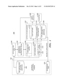 OBFUSCATING SENSITIVE DATA WHILE PRESERVING DATA USABILITY diagram and image