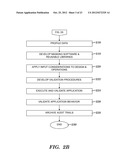 OBFUSCATING SENSITIVE DATA WHILE PRESERVING DATA USABILITY diagram and image