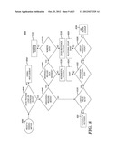 OBFUSCATING SENSITIVE DATA WHILE PRESERVING DATA USABILITY diagram and image