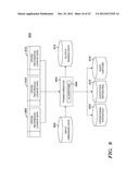 OBFUSCATING SENSITIVE DATA WHILE PRESERVING DATA USABILITY diagram and image