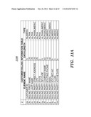 OBFUSCATING SENSITIVE DATA WHILE PRESERVING DATA USABILITY diagram and image