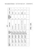 OBFUSCATING SENSITIVE DATA WHILE PRESERVING DATA USABILITY diagram and image