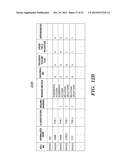 OBFUSCATING SENSITIVE DATA WHILE PRESERVING DATA USABILITY diagram and image