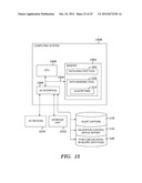 OBFUSCATING SENSITIVE DATA WHILE PRESERVING DATA USABILITY diagram and image