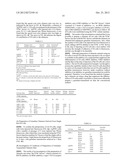 METHOD FOR CONSTRUCTING CHIMERIC RAT USING RAT EMBRYONIC STEM CELLS diagram and image