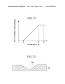 Magnetic Sensor and Manfacturing Method Therefor diagram and image