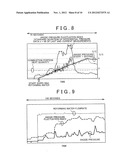 FUEL REFORMING SYSTEM AND CONTROL METHOD OF FUEL REFORMING SYSTEM diagram and image