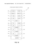 RAPIDLY DEPLOYABLE BUGGIES FOR A STAGE SYSTEM diagram and image