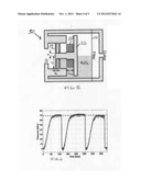 SELF-REGULATING PRESSURE SOURCE diagram and image