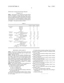 Disk Roll and Base Material Thereof diagram and image