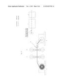 METHOD FOR ROLLING STRIP-SHAPED ROLLING STOCK, IN PARTICULAR METAL STRIP diagram and image