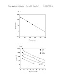 Hydrogen Sensor diagram and image