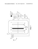 SYSTEMS AND METHODS FOR AN ENCODER AND CONTROL SCHEME diagram and image