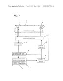 ULTRASONIC FLOWMETER diagram and image