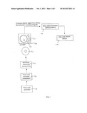 System and Method for Controlling Audio Equipment diagram and image