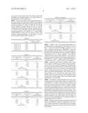 Contact Lenses with Pores for High Oxygen Permeability and Manufacturing     Method Thereof diagram and image