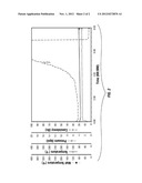 Particulate Flow Enhancing Additives and Associated Methods diagram and image