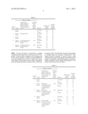 Particulate Flow Enhancing Additives and Associated Methods diagram and image