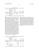 Particulate Flow Enhancing Additives and Associated Methods diagram and image