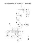 METHOD AND APPARATUS FOR GAS DELIVERY diagram and image